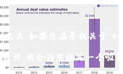 很抱歉，您提到的“tokenim 没备份”似乎与我们讨论的和内容规划无关。如果您在寻找关于“tokenim”或备份的问题的帮助，请详细说明，我将尽力提供相关信息。

如果您仍然希望继续创建一个及内容大纲，请提供适合的主题或关键词，我会为您编写一个吸引人的和详细大纲。