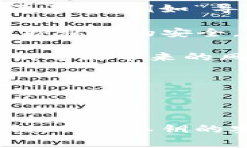 在Tokenim中导入私钥的步骤通常如下，具体步骤可能会因应用程序的版本或更新而有所不同，请始终参考官方文档或支持以获取最新的信息：

1. **打开Tokenim应用程序**：确保你在手机或电脑上启动了Tokenim。

2. **登录账户**：如果你已经有账户，请输入你的登录信息并进入你的账户。

3. **查找导入选项**：通常在主界面的右上角或菜单中会有一个“导入”或“添加钱包”的选项，点击它。

4. **选择导入私钥**：在导入选项中，选择“导入私钥”的选项。这可能会用不同的术语表示，例如“导入钱包”、“恢复钱包”等。

5. **输入私钥**：在提供的文本框中，输入你的私钥。请确保私钥的准确性，并注意保护私钥的安全，不要与他人分享。

6. **确认导入**：输入完毕后，应用通常会要求你确认这一步骤，确保你明白导入私钥可能带来的风险。

7. **设置安全措施**：为了保护你的钱包，你可能需要设置密码或其他安全措施。

8. **完成导入**：完成以上步骤后，你的私钥相关的资产应当会显示在Tokenim中。

请确保你在安全的环境下进行这些操作，避免在公共网络或不安全的设备上输入私钥，确保私钥的安全性和隐私性。如果不确定或有任何疑问，请咨询Tokenim的客服或参考官方文档。