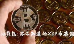 Bitpie钱包：你不知道的X