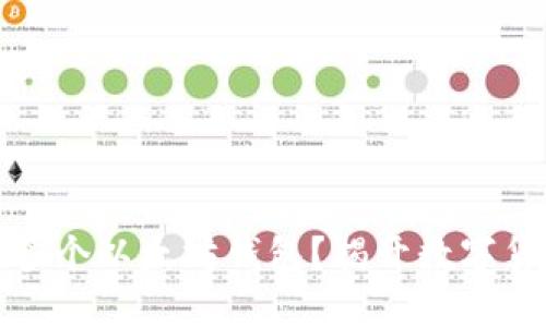 如何安全导入多个以太坊钱包？揭开数字货币管理的秘密