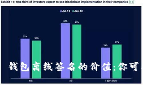 探索 TokenTokenIM 钱包离线签名的价值：你可能不知道的安全秘密！