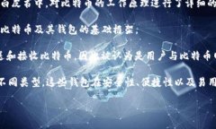 在比特币的历史上，比特币钱包的概念是由比特