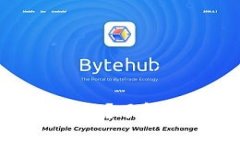 如何高效管理Tokenim钱包？