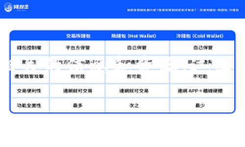 在百度里搜索“tokenim”可以让用户获得与该主题相关的信息和资源。这里是一个关于“tokenim”的、关键词和内容大纲的建议。

你知道Tokenim背后的秘密吗？探索它的未来潜力