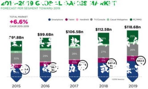 要将以太坊（ETH）从币安提到Tokenim，您需要进行以下步骤。请注意，这里假设您已在币安和Tokenim上拥有账户，并且已经完成了相关的身份验证和安全设置。以下是详细步骤：

步骤1：登录币安账户
首先，打开币安官方网站或应用程序，输入您的账户信息，安全登录您的币安账户。如果您启用了双重认证，请确保按照指示完成验证。

步骤2：找到提币功能
登录后，导航到“钱包”或“资金管理”选项卡，寻找“提币”、“提现”或“提款”选项。这通常可以在钱包页面的顶部菜单找到。

步骤3：选择提币的币种
在提币页面，您需要选择要提取的数字货币。在这个场景中，选择“以太坊（ETH）”。

步骤4：填写提币信息
在提币表单中，您需要填写以下信息：
ul
    listrong收款地址/strong：从您的Tokenim账户中获取以太坊的充值地址。确保此地址正确无误，以避免丢失资金。/li
    listrong提币金额/strong：输入您希望提取的以太坊数量。请注意，币安通常会收取一定的提币手续费，所以请确认您提取的金额足够覆盖手续费。/li
/ul

步骤5：确认信息并提交请求
在填写完所有信息后，请仔细检查确认。确保收款地址和提币金额无误。检查完成后，提交提币请求。

步骤6：完成安全验证
币安可能会要求您进行安全验证，例如电子邮件确认或手机短信验证码。请按照指示完成这些步骤。这是为了保护您的资金安全。

步骤7：查看提币状态
提交提币请求后，您可以在提币记录或历史记录中查看状态。一旦提币成功，通常会在几分钟到几小时内到账Tokenim账户。请耐心等待，因为区块链网络的交易确认可能需要时间。

步骤8：在Tokenim确认到账
登录您的Tokenim账户，导航至“余额”或“资产”页面，查看以太坊余额是否已更新。如果余额未更新，请耐心等待，或检查币安与Tokenim之间的交易状态。

总结
将以太坊从币安提到Tokenim的过程并不复杂，但需要确保各个环节的准确性，尤其是收款地址。完成所有步骤后，您就可以在Tokenim自由地使用您的以太坊了。

希望这个指南对您有所帮助，顺利完成提币操作。如有进一步问题，请查阅相关平台的帮助中心或联系客服进行咨询。