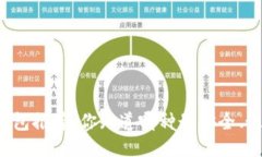 狗狗币钱包推荐：你知道