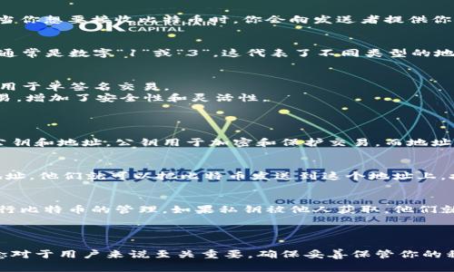 比特币钱包地址是用来在比特币网络中进行交易的一个重要概念。它是一个字符串，通常由数字和字母组成，代表一个用户在比特币网络中的账户。简单来说，比特币钱包地址就像是你在银行的账户号码，用于接收和发送比特币。

### 比特币钱包地址的基本概念

一、什么是比特币钱包地址
比特币钱包地址是一种与比特币网络交互的工具。它是一个经过编码的字符串，允许用户在这个网络上进行交易。当你想要接收比特币时，你会向发送者提供你的比特币钱包地址。这个地址是公开的，可以被其他人看到，并用来向你发送比特币。

二、比特币钱包地址的构成
比特币钱包地址的长度通常在26到35个字符之间，它由数字和字母（包括大写字母和小写字母）组成。地址的开头通常是数字“1”或“3”，这代表了不同类型的地址。例如，以“1”开头的是传统的比特币地址，而以“3”开头的地址则是多重签名地址。

三、比特币钱包地址的类型
1. **P2PKH 地址（Pay-to-Public-Key-Hash，支付至公钥哈希地址）**: 这类地址以