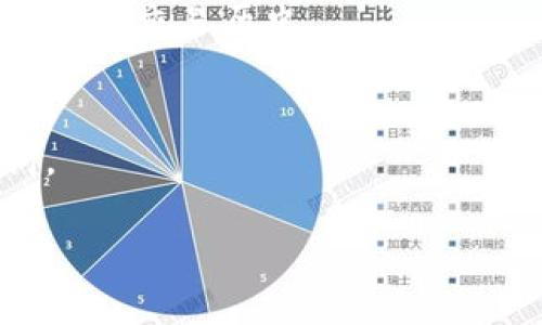 在TokenTokenIM钱包中，用户可以生成多个地址。具体而言，钱包生成地址的数量通常是受限于区块链的技术架构和钱包的设计。以下是一些相关的要点：

1. **地址生成机制**：
   - 大多数加密货币钱包（包括TokenTokenIM）使用一种称为“HD（Hierarchical Deterministic）钱包”的机制。这意味着钱包可以根据一个主种子生成多个子地址。这允许用户根据需要生成任意数量的地址。

2. **实际数量**：
   - 理论上，你可以创建的地址数量是非常庞大的，通常是数百万甚至数十亿个，具体取决于钱包的实现和区块链的功能。在许多情况下，用户可以根据需要创建新地址来进行新的交易。

3. **隐私保护**：
   - 使用多个地址有利于保护用户的隐私，如果每笔交易使用不同的地址，可以较难追踪用户的交易历史。

4. **管理便利性**：
   - 虽然能够生成多个地址，但用户仍然需要合理管理这些地址，以避免丢失私钥或助记词。

如需了解更多关于TokenTokenIM钱包的功能或特性，可以访问其官方网站或查阅相关文档。