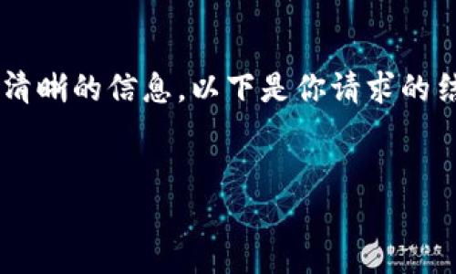 创建内容，特别是有关区块链和数字钱包的问题，需要准确且清晰的信息。以下是你请求的结构和内容，帮助用户了解如何修改Tokenim钱包的主网设置。


如何在Tokenim钱包中修改主网设置？揭秘背后的重要性