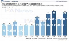 比特币钱包的大小主要取
