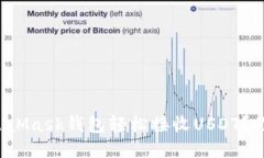 如何使用MetaMask钱包轻松接
