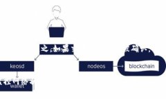 在处理Tokenim（或任何其他