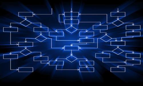 

如何安全登录TokenTokenIM钱包？揭秘背后的秘诀！