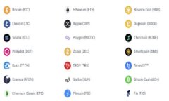 以太坊主网络钱包：你不