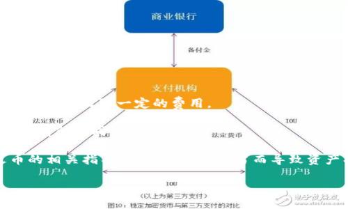 关于将火币（Huobi）上的币转移到Tokenim的相关问题，我可以为你提供一些信息。

首先，转币的可行性主要取决于以下几个方面：

1. **平台支持**：确认Tokenim是否支持你要转出的币种。有些币可能在特定平台上不可用，确保所转币种在Tokenim上能够正常接收。

2. **网络类型**：不同币种可能有不同的区块链网络（例如，ERC-20、BEP-20等）。确保你在火币和Tokenim之间使用相同的网络进行转账。

3. **转账步骤**：通常转币的步骤如下：
   - 登录火币账号，找到“资金管理”或类似选项。
   - 选择“提现”功能。
   - 输入Tokenim上的接收地址（注意核对地址的准确性）。
   - 选择转出币种及数量，确认网络类型。
   - 提交转账请求，并根据要求完成身份验证等步骤。

4. **交易费用**：了解转账的相关手续费，一些平台在转账时可能会收取一定的费用。

5. **时间**：转账的时间会根据网络的拥挤程度以及处理速度有所不同。

最后，请确保在转账之前仔细阅读Tokenim的转账说明和火币的相关指导，避免因操作不当而导致资产损失。如果有任何疑问，建议联系客服或查阅相关帮助文档。

希望这些信息能够帮到你！如果你有其他问题，请随时问我。