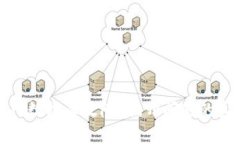 比特币钱包导入数据库故