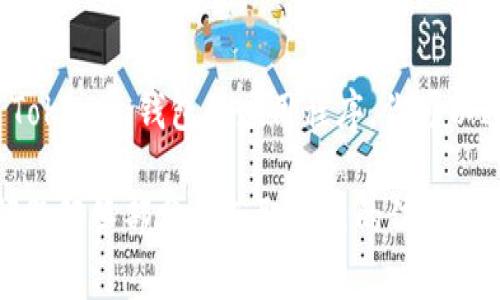 Tokenim钱包的起始页面通常位于其官方网站或者应用程序的主页上。如果你已经下载了Tokenim钱包的应用程序，你可以通过打开该应用程序进入起始页面。在网页上，通常输入Tokenim钱包的URL地址即可访问。

如需进一步帮助或具体操作，请访问Tokenim的官方网站，或查阅相关的用户指南和常见问题解答部分以获取最新的信息。