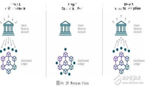 chiaozhi 在以太坊冷钱包购买的终极指南：你绝对不会想到的购买渠道！/ chiaozhi 

 guanjianci 以太坊冷钱包,加密货币,投资安全,数字资产/ guanjianci 

---

引言：加密世界的安全避风港
在一次属性丰富的海洋中，生活着无数种类的鱼。有些鱼勇敢地游向前方，追逐光明，而另一些则选择了阴暗的角落，避开捕食者。同理，生活在快速发展的加密货币世界中的我们，也需要找到一个安全的“鱼缸”，以保护我们心爱的数字资产。以太坊冷钱包，就是这样一个安全的庇护所。在这篇文章中，我们将探讨在哪里可以购买以太坊冷钱包，以及如何确保您的资产在这个复杂的虚拟世界中安然无恙。

冷钱包的意义与功能
冷钱包，如同一座坚固的堡垒，隔离了外界的侵扰，将您的加密资产安放在安全的位置。与热钱包相比，冷钱包更像是储藏室，只有在您需要的时候才会触及。它的主要功能在于：
ul
    li安全存储：冷钱包不会连接互联网，极大降低被黑客攻击的风险。/li
    li长期投资：如果您打算长期储存以太坊，冷钱包是理想的选择。/li
    li用户控制：用户持有私钥，完全掌控自己的资产。/li
/ul

冷钱包种类：选择你的海洋之旅
在探索冷钱包的过程中，您会发现它们有多种不同的类型。每种类型都有其独特的特点和优缺点，我们可以把它们视为不同的海域，拥有各自的生态系统。
ul
    listrong硬件钱包：/strong就像深海探测器，硬件钱包提供最强的安全措施，能够抵抗大多数攻击。在这个类别中，Trezor和Ledger是最受欢迎的选择。/li
    listrong纸钱包：/strong如同古老的藏宝图，纸钱包将您的私钥和公钥打印在纸上，需要妥善保存。如果纸张被破坏，资产也将消失。/li
    listrong离线钱包：/strong这些钱包是将软件程序安装在不连接互联网的设备上，确保资产的安全性和隐私。/li
/ul

购买途径：寻找合适的购买渠道
正如寻找一条通往珍珠的道路，有多条选择，每条路都有其各自的风景。以下是一些推荐的购买渠道，帮助您轻松找到理想的以太坊冷钱包：

h4官方渠道—确保Authenticity/h4
在选择冷钱包时，官方渠道无疑是最安全的选择。访问制造商的官网，直接购买其产品，避免不必要的风险。常见的官方渠道包括Ledger和Trezor的官方网站。

h4大型电商平台—方便快捷的选择/h4
在亚马逊、京东等大型电商平台上，您还可以迷失于数不尽的选择中。在这里，您可以获得各类钱包的评价和评分，帮助您做出明智的决策。记得选择高评分、好评如潮的卖家，以确保您购买到的是正品。

h4加密货币社区与论坛/h4
无数的加密货币社区与论坛就像是众多潜水员汇聚的地方，大家在分享自己的体验与技巧。在这里，您可以获取到很多用户的真实使用反馈和推荐，帮助您选择合适的冷钱包。

防范布局：确保资产安全的关键
如同在黑暗的海底探险，您需要时刻警惕可能的风险。在购买冷钱包后，以下几个方面尤为重要：
ul
    listrong安全备份：/strong确保将钱包的恢复种子、私钥等信息妥善保存。这些信息就如同通往您珍贵资产的钥匙，丢失可能会导致无法恢复您的资金。/li
    listrong定期更新：/strong有些钱包需要定期更新其固件，以修复漏洞、提升安全性。在购买冷钱包后，确保您定期访问官方网站，获取最新的信息。/li
    listrong教育自己：/strong了解加密货币和区块链的基本知识，学习如何安全使用以太坊冷钱包，以便更好地保护您的资产。/li
/ul

结论：安全的未来，从现在开始
在这个充满挑战的加密货币世界中，找到一个安全的避风港，如同在风暴中寻找一个宁静的港湾。通过选择合适的以太坊冷钱包和妥善的防范措施，您将能够在数字资产的海洋中自信地航行，确保您的投资安全如初。就像一棵长在沙滩上的树，牢牢扎根于信念与知识，面对未知的挑战，始终伫立不倒。

--- 

以上就是关于以太坊冷钱包的购置指南与保护措施。通过形象化的比喻与细节描绘，我们希望能帮助您在这个复杂的虚拟世界中，找到属于自己的安全角落。