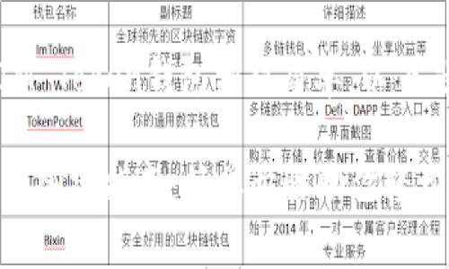 当然可以！创建一个IM Token钱包相对简单，以下是详细的步骤和说明。

### IM Token钱包创建指南：简单步骤助你轻松上手！