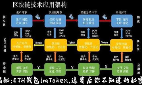 
揭秘：ETH钱包imToken，这背后你不知道的秘密！