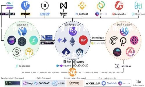 提取Tokenim到银行卡中一般涉及几个步骤，以下是一个大致的流程：

第一步：注册和验证您的账户
在进行任何资金提取之前，确保您已经注册了Tokenim账户，并完成了所有必要的身份验证步骤。这一步骤确保您是合法用户，能在该平台上进行交易。

第二步：将Tokenim转换为法币
大多数情况下，您需要将Tokenim转换为法定货币（如美元、欧元等）才能提取到银行卡。访问Tokenim的交易页面，选择与法定货币的交易对进行兑换。

第三步：选择提取方式
在平台上确定您的Tokenim已成功兑换为法币后，转到提现页面，选择通过银行卡提取资金的选项。此流程会提示您输入银行卡的详细信息，包括银行名称、账户号码、持卡人姓名等资料。

第四步：确认交易和支付费用
在您提交提款请求之前，系统可能会显示一份确认信息和手续费说明。根据平台不同，提现可能会收取一定费用，确保您了解这部分费用。

第五步：等待资金到账
提交提款申请后，您需要等待几天的处理时间，通常交易所会在1到5个工作日内处理。尽量保持关注您的银行账户，看资金是否顺利到账。

额外提示
在提取过程中，如果遇到任何问题或不明情况，可以随时联系Tokenim客服，获取及时帮助和支持。

这种提取方式可能会因所在地区、银行和Exchange的政策有所不同，因此建议在操作前务必仔细阅读Tokenim的官方说明和指南。