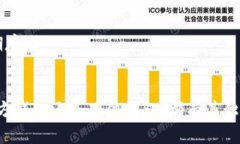 狗狗币（Dogecoin）钱包是存