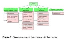 如何查看自己的以太坊钱