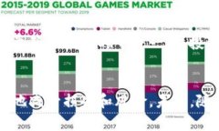 在讨论tokenim被盗后的报案