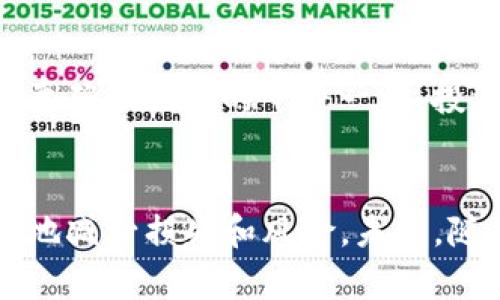 在讨论tokenim被盗后的报案问题时，首先要明确几个关键点。Tokenim或者任何数字资产被盗的情况，可以说是许多区块链用户面临的一大风险。这种情况下，报案的必要性和有效性可以从以下几个方面来分析。

1. 报案的必要性
当你的tokenim被盗时，报案的必要性体现在几个方面。首先，从法律角度来看，盗窃是一种犯罪行为，报案可以帮助执法机构记录这一事件，展开调查。这不仅是对自己的权益负责，也是在为保护其他潜在的受害者发声。其次，报案后可能会得到一些法律支持，例如可以通过法律途径试图追回损失或获得某种赔偿。

2. 报案的有效性
关于报案的有效性，这是一个较为复杂的问题。在很多情况下，由于区块链的去中心化特性和匿名性，追回被盗资产的难度非常大。执法机构可能没有足够的资源或技术手段去追踪这些资产的来源与去向。因此，在某些情况下，报案可能会显得无济于事，尤其是如果盗窃的性质与复杂的网络攻击或身份盗窃有关时。

3. 如何提高报案的有效性
虽然报案的有效性可能有限，但仍有一些方法可以提升其可能性。首先，保持详细的记录，包括交易记录、钱包地址、时间戳等信息，这些都是警方调查的重要依据。其次，联系专业的区块链安全公司，他们可能会提供技术支持，帮助追踪被盗的tokenim。最后，积极参与社群讨论，可能会有其他受害者或专业人士提供建议或支援。

4. 预防是关键
尽管报案是必要的，但更重要的还是预防措施。教育自己和他人关于安全的钱包管理、交易时的安全意识等，可以大大减少被盗的风险。就像喝水之前要确保水源的干净一样，投资和管理数字资产前也要确保安全措施到位。保护自己的资产，就像护卫神秘宝物一样，只有保护好，才能安心享受收获的乐趣。

5. 结论
虽然tokenim被盗后报案可能面临许多挑战，但在法律上的证明和寻求支持是必要的步骤。通过结合有效的预防措施和事故后的处理，可以最大限度地减少损失和风险。未来，随着技术的发展，或许会有更好的解决方案来应对这些频发的网络安全问题。