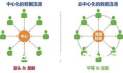 揭开Prosper Token钱包的神秘