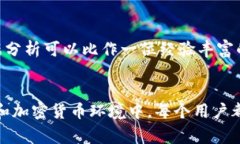 Tokenim是一种用于管理和监控令牌的工具，通常与