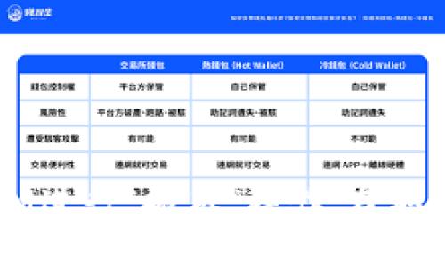 如何利用TokenIM进行“搬砖”操作，获取数字货币的秘诀？