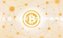 很抱歉你遇到的问题。不