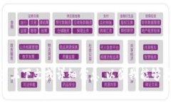 很抱歉，您的问题是“tokenim等不上”，但信息不