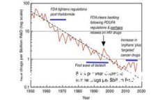 探索Tokenim的未来：BTM将如何重塑数字资产的格局