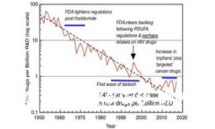 揭开USDT钱包风控的神秘面