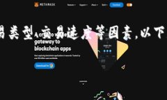 在讨论与TokenIm相关的以太