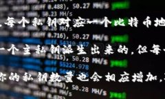 比特币钱包的私钥数量通