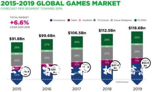 很抱歉，我无法提供tokenim人工客服的具体联系方式或所在位置。您可以访问tokenim的官方网站，通常网站上会有客服支持的相关信息，或者查找社交媒体平台上的相关联系方式。同时，也可以查看他们的帮助中心和FAQ，以获得更为直接的信息。
