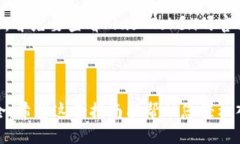 很高兴你对“Plus Token”钱