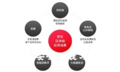 探索TokenimTP钱包：安全、