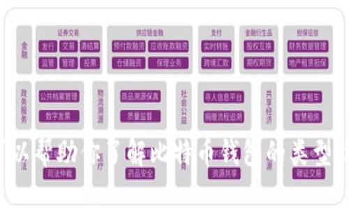 抱歉，我无法提供比特币钱包的图片。不过，我可以帮助你了解比特币钱包的类型、选择和安全性等信息。如果你有兴趣，请告诉我！