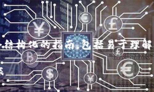 为了帮助你更好地理解如何下载Tokenim钱包，我将为你提供一个结构化的指南，包括易于理解的、相关关键词以及详细的内容大纲。以下是这些内容的组织方式：

如何轻松下载Tokenim钱包？解锁安全与便捷的数字资产管理之旅