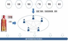 Tokenim：揭秘这个数字币的