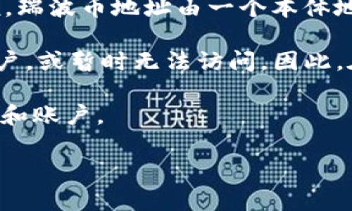 瑞波币（XRP）的钱包地址tag是一个额外的标识符，通常用于区分同一钱包中的多个账户或交易。具体来说，瑞波币地址由一个本体地址和一个可选的tag构成。这个tag是一个数字或字符串，帮助接收者确认资金的来源，以确保其正确归属。

当向一个瑞波币地址发送资金时，提供正确的tag非常重要。如果未正确提供，资金可能会被转到错误的账户，或暂时无法访问。因此，在进行交易时，用户需要仔细确认接收方提供的地址和tag。

需要注意的是，并不是所有的钱包都要求tag，一些交易所和服务提供商可能会使用tag来管理用户的交易和账户。

如果您在使用瑞波币时遇到其他问题或需要更详细的指导，请随时询问！