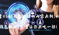 以下是关于如何创建USDT钱