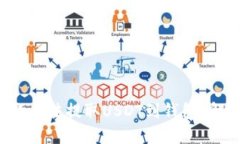 为什么你的易欧无法提取