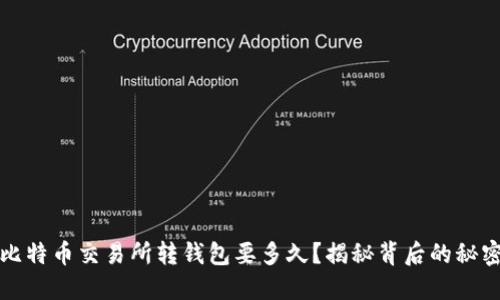 比特币交易所转钱包要多久？揭秘背后的秘密