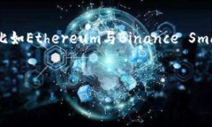 要查询TokenIM（或其他区块