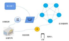 如何在Token.im钱包中快速兑